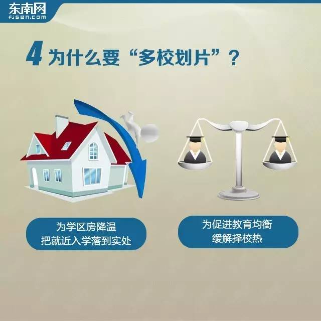 贵阳观山湖区学校片区划分,2020贵阳观山湖初中划片一览表