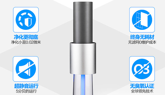 莱特艾尔空气净化器测评,空气净化器莱特艾尔