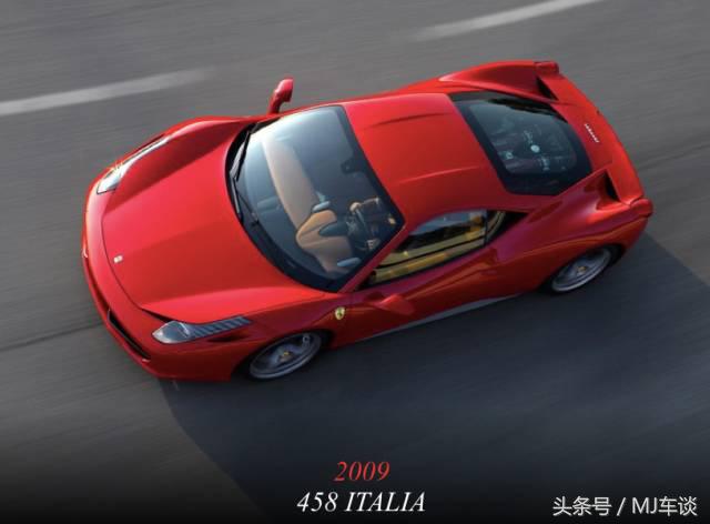 不知道名字的车型,不知道车名的超跑