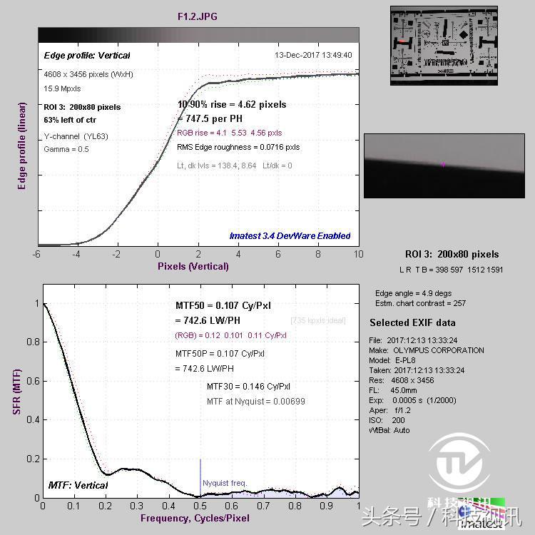 奥林巴斯45mm1.8镜头测评,奥林巴斯14-150ii镜头评测