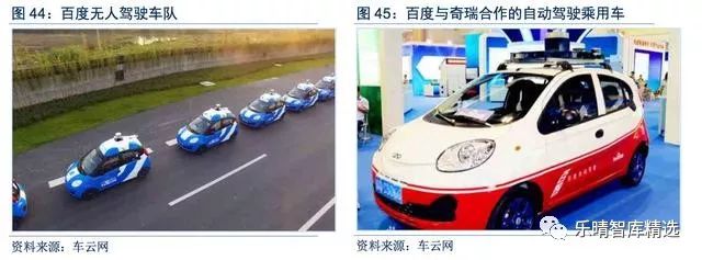 无人驾驶产业新指南,中国无人驾驶深度报告