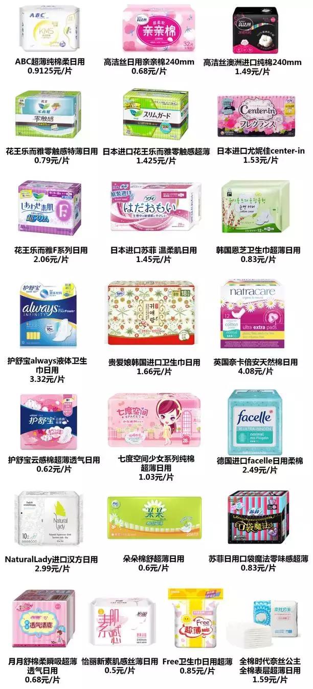 卫生巾测评姨妈巾推荐红榜,卫生巾测评结果2019