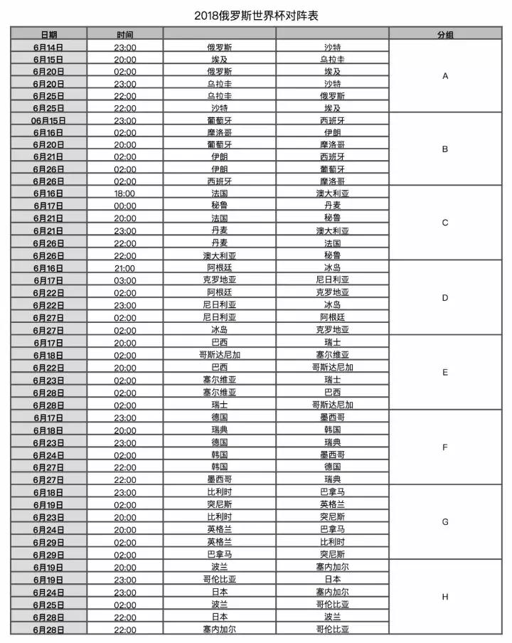 2018世界杯中国队,中国队2002世界杯