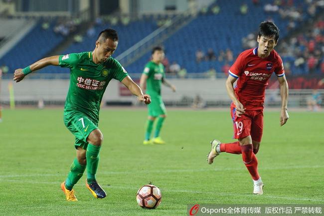 重庆力帆足球员张池明,重庆力帆张池明