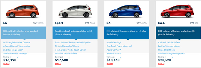 十万块钱买“超跑”图解海外全新飞度Sport