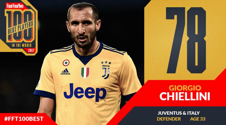 442年度百大球星排名,442评选历史100大球星完整名单