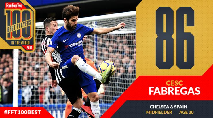 442年度百大球星排名,442评选历史100大球星完整名单