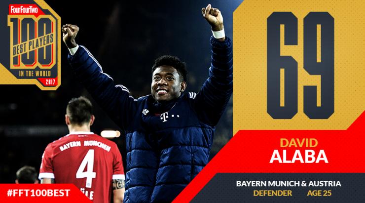 442年度百大球星排名,442评选历史100大球星完整名单