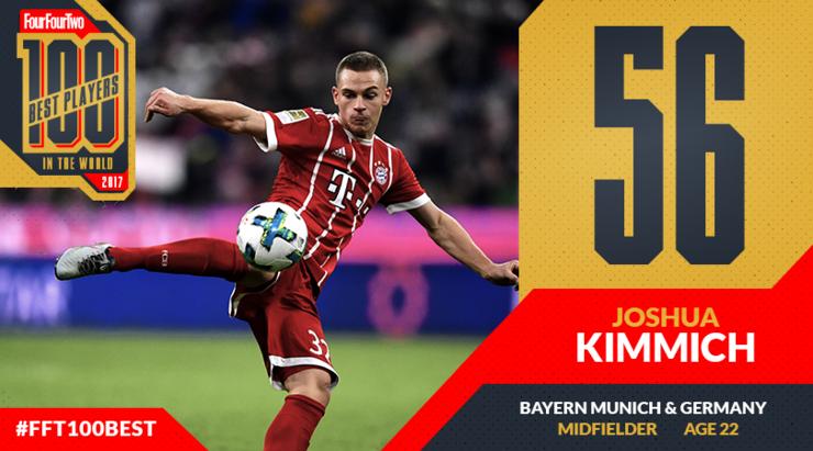 442评选历史100大球星完整名单,442评选历史百大巨星现役