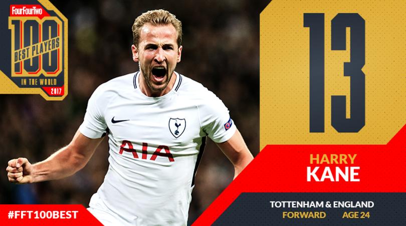 442评选历史100大球星完整名单,442评选历史百大巨星现役