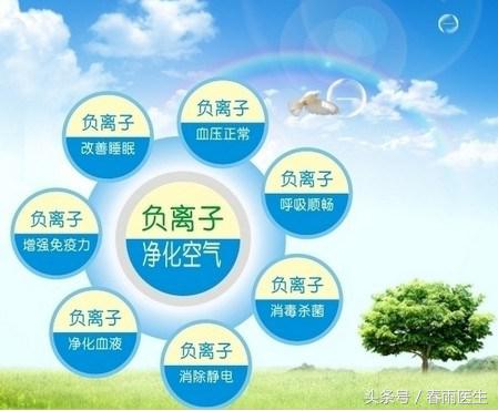 带负离子功能消毒柜是不是智商税,负离子商品是智商税吗