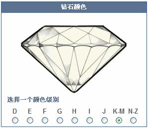 借钱给老婆买结婚首饰，看到她的朋友圈后，我手机摔了……