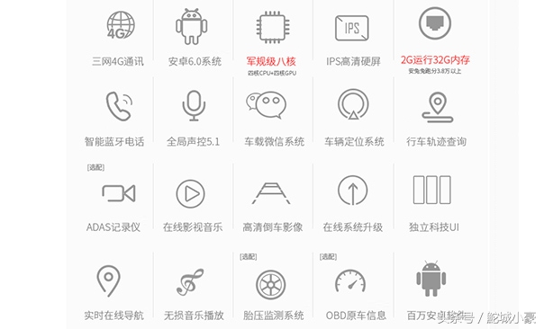 奇瑞瑞虎3车载导航系统升级,奇瑞瑞虎3安导航显示屏