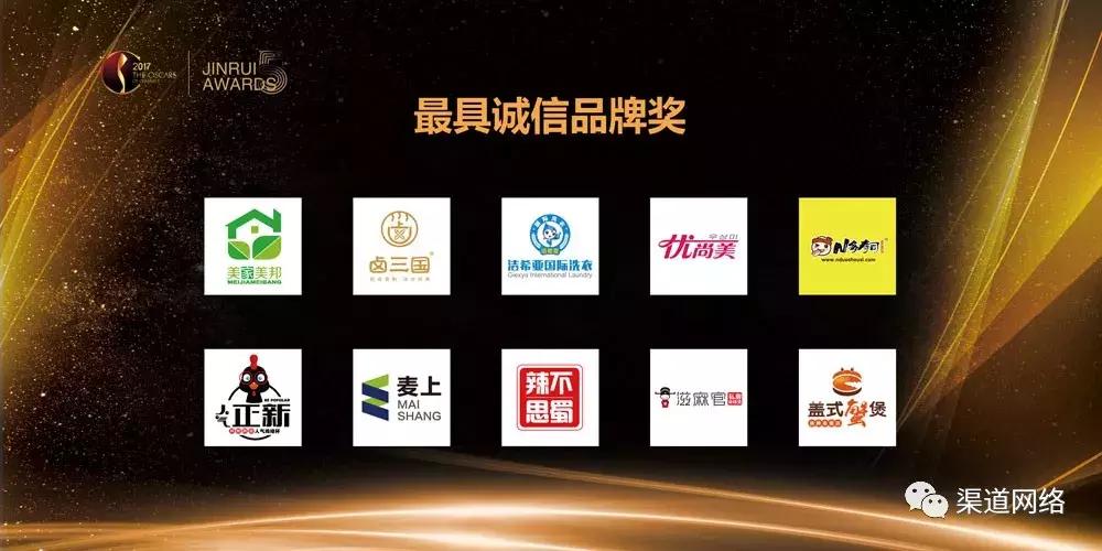 六夺金球颁奖瞬间,六大荣誉奖项