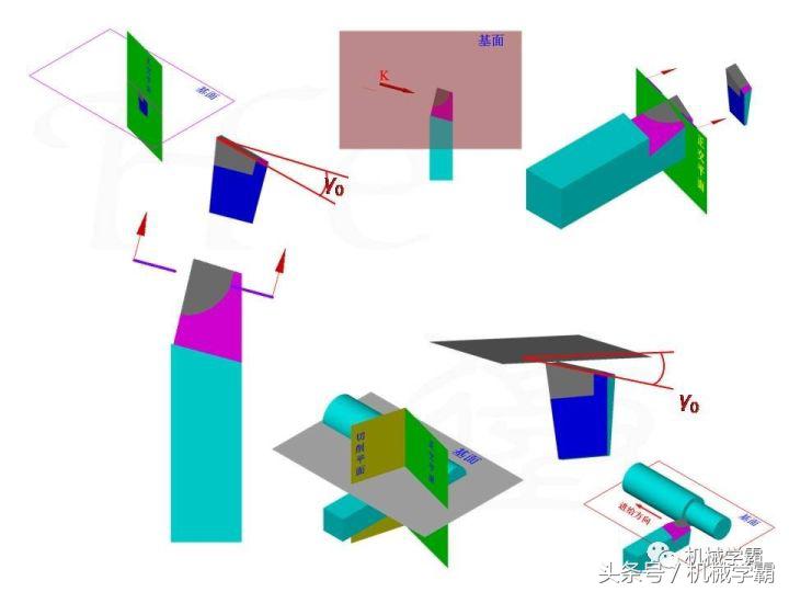 车床加工橡胶车刀要怎样磨,车床车刀加工