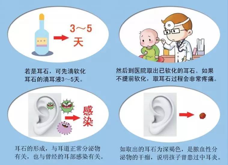 崔玉涛谈护理婴儿需要枕枕头吗,崔玉涛谈幼儿耳朵痒