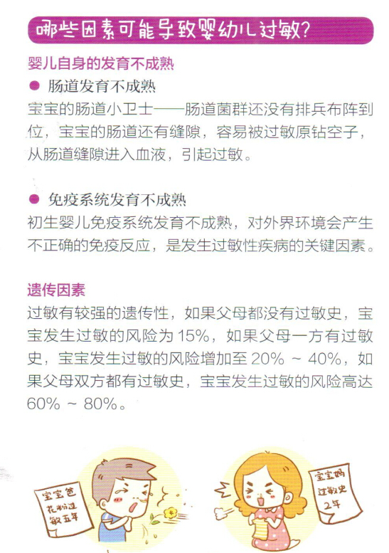 家有过敏宝宝绝对要看的血泪史,过敏体质的孩子过敏图