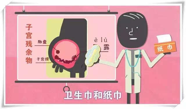 快速有效排月经恶露,产后怎样才能快速排恶露