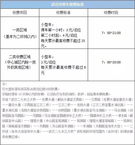武汉卓刀泉水之梦休闲会所价格表,2022武汉职工社保缴费价格表