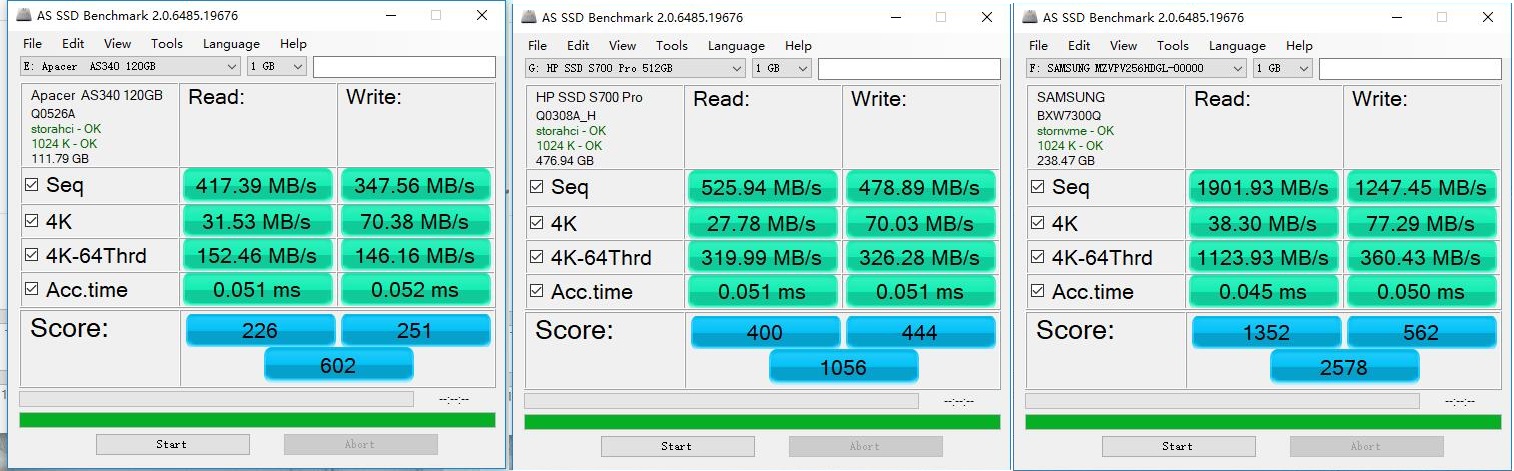 hps700固态硬盘评测,惠普s700500g固态硬盘怎么样