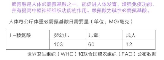 bioisland儿童助长素,长高素bioisland有用吗