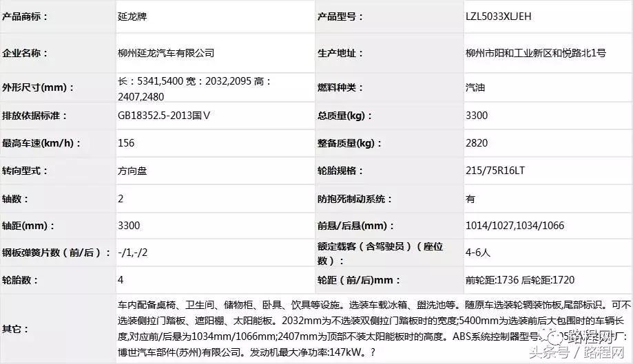 自行式房车拖挂式房车售价,房车公告第372批
