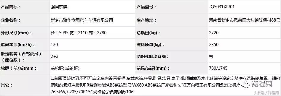 自行式房车拖挂式房车售价,房车公告第372批