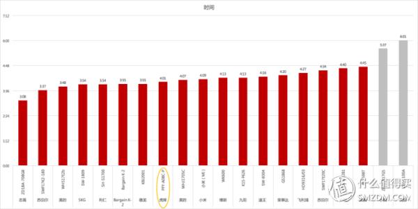 热水壶要怎么选择,如何选择热水壶