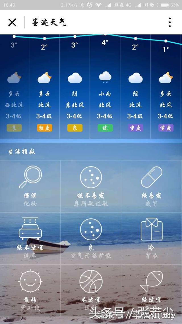 刚发现小程序的方法,找不到问一问小程序如何解决