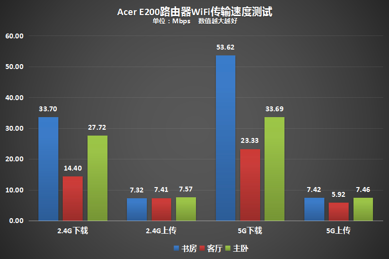 荒野行动火翼行动,荒野行动火了多久