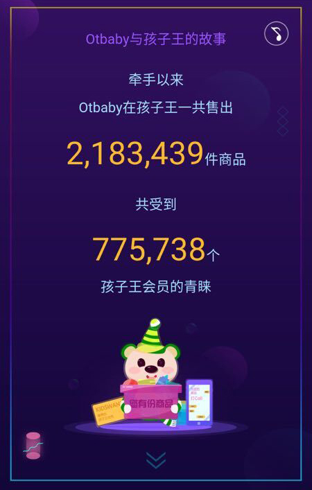 otbaby就是孩子王吗,otbaby是孩子王吗