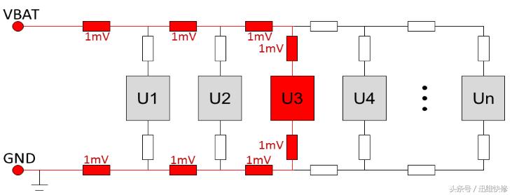 手机短路如何检修！师傅教你“压差法”速查短路故障！