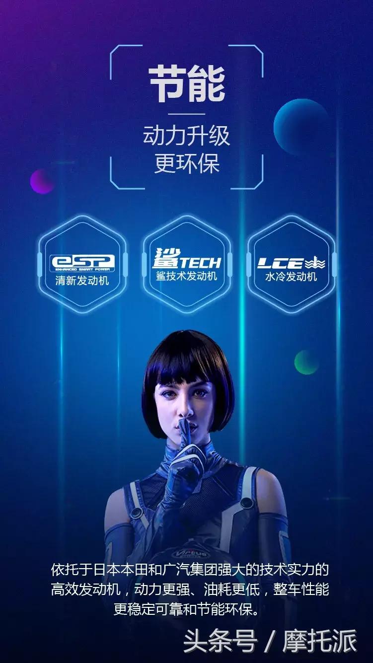 五羊本田一年发布几次新品,五羊本田最新款有哪些