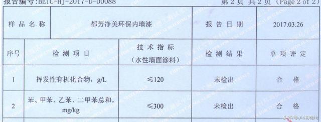 珍珠白国产漆和进口漆差距,进口漆和国产漆优缺点