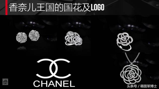 cocochanel什么品牌,cocochanel品牌