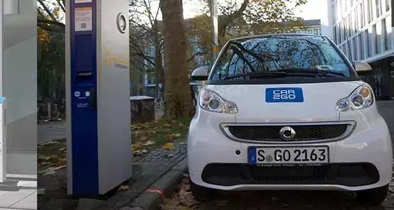 京东进军市场,京东进军汽车