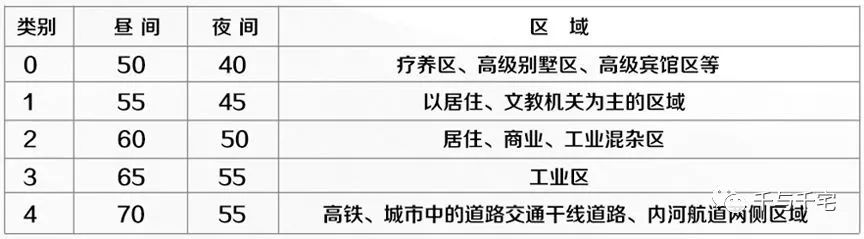 新风品牌效果测评,新风中央空调真实评测
