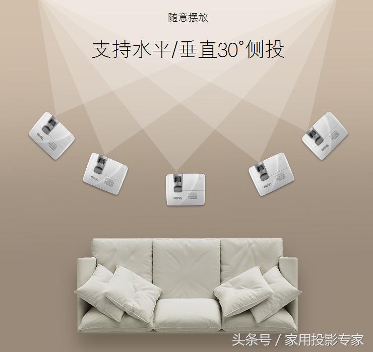 5000就可入手，两款值得购买的入门级传统家用投影机