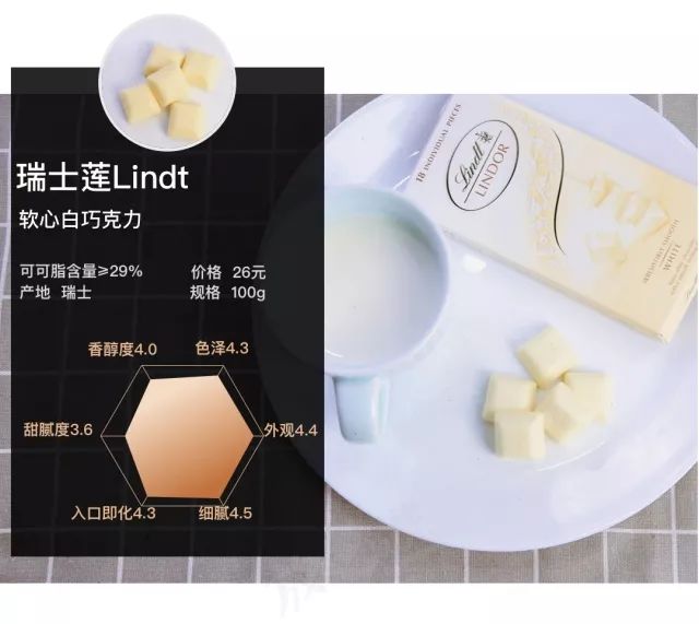 尝遍各种零食,既能减肥又好吃的巧克力