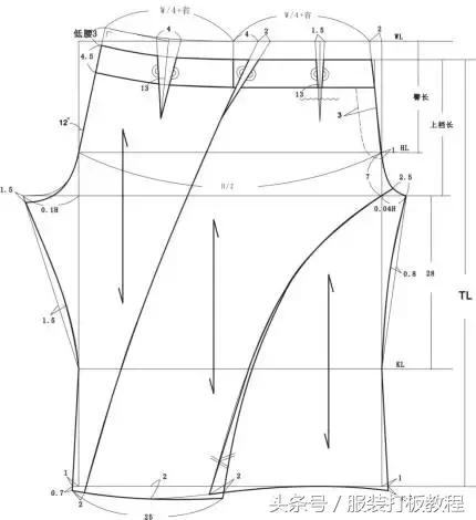 红升服装男式裤子的裁剪视频,大海服装男式直筒裤子裁剪方法
