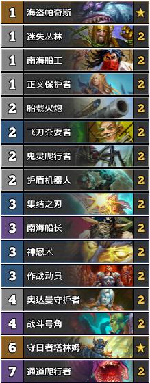 炉石传说狂野竞技场攻略,炉石传说狂野赛事