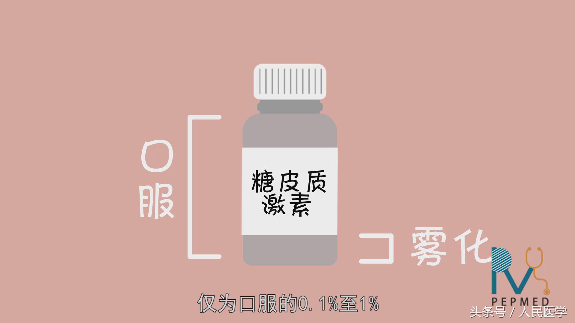 雾化药物含激素，真的比输液更可怕吗？