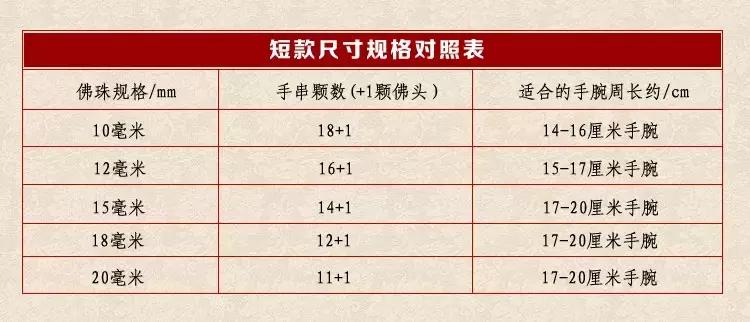 手串太松有什么好办法,手串太松或太紧怎么办