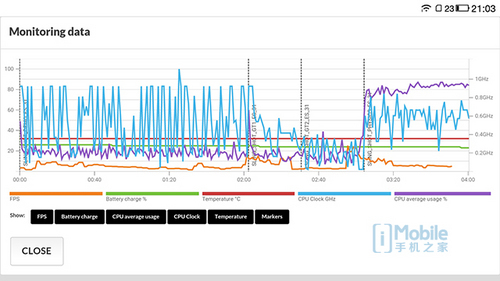 乐视乐2手机体验,乐视乐2报价