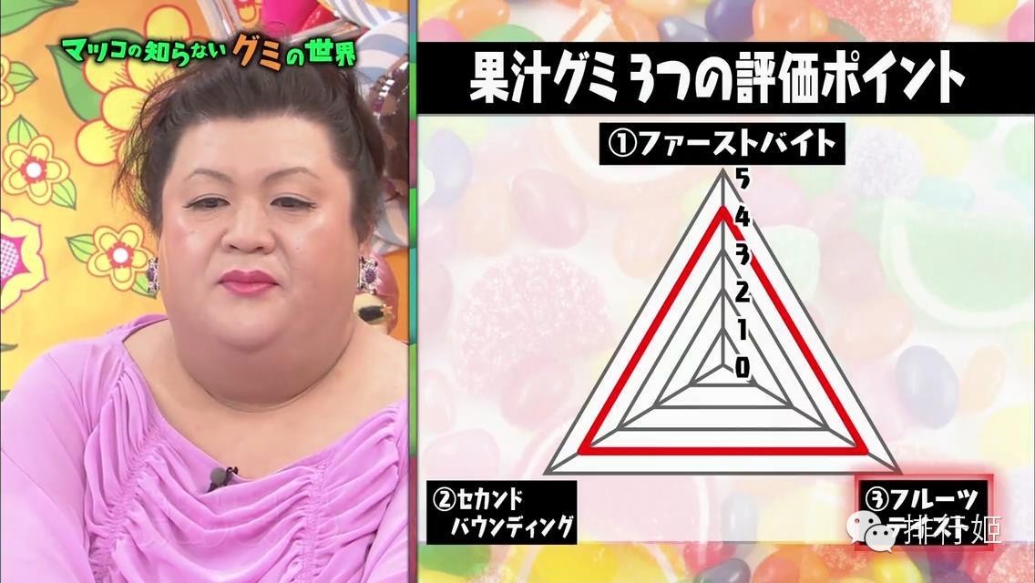 全日本最好吃的QQ糖都在这里,快更新你的代购清单