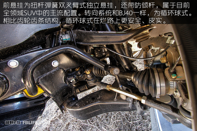 北京bj80官方售价,北京bj80全新正式登场