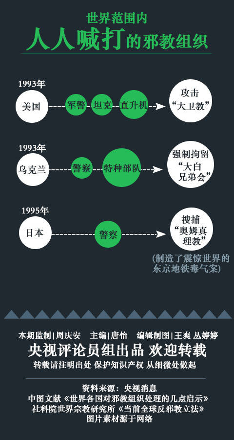 怎么判断中邪,怎样识别邪灵