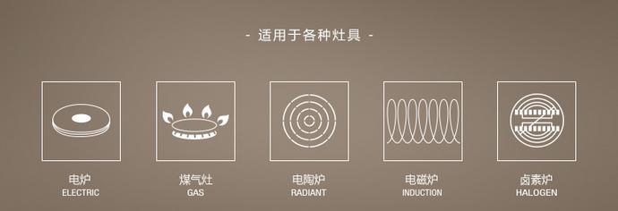 铁锅大比拼,炒菜大比拼