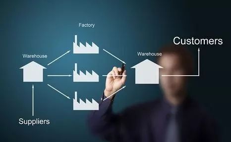 快递提速物流不断发展,快递物流未来有什么创新发展趋势