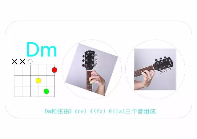 吉他弹唱听闻远方有你吉他教学,吉他自学快速上手曲子